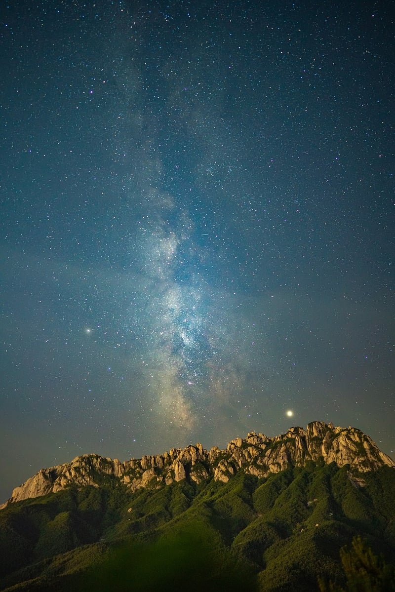 Starry Night Decor